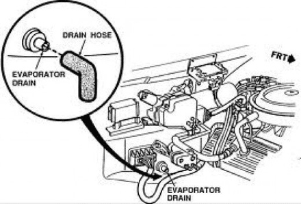 Car Ac Drain Tube