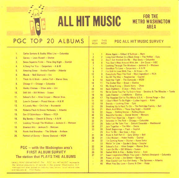 PGC Playlist August 12th, 1972
