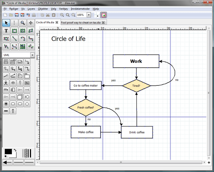 Dia Diagramming Software – A MarketPlace of Ideas