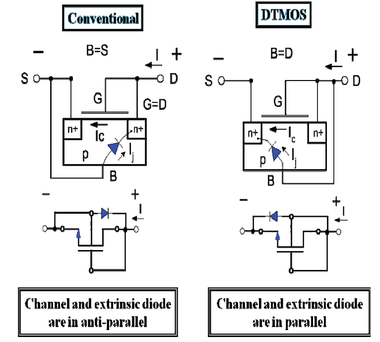 Charge Pump Articles No Inductors Allowed ⋆ A