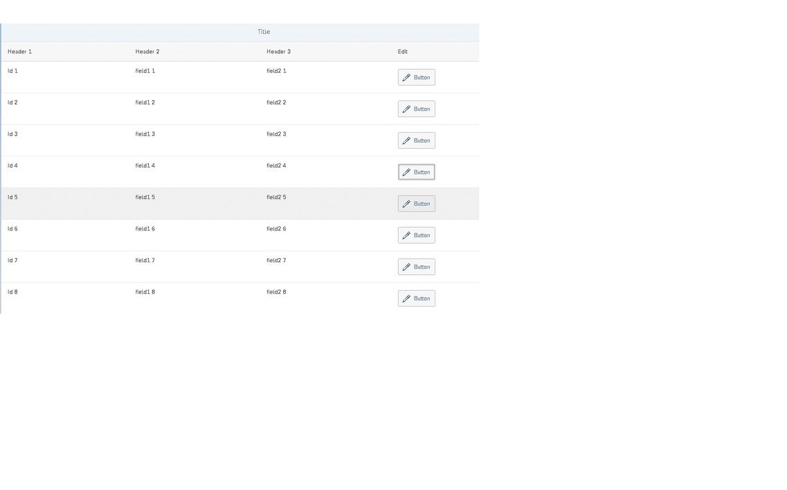 SAPUI5 table with edit Button and editing row value in popup Dialog box