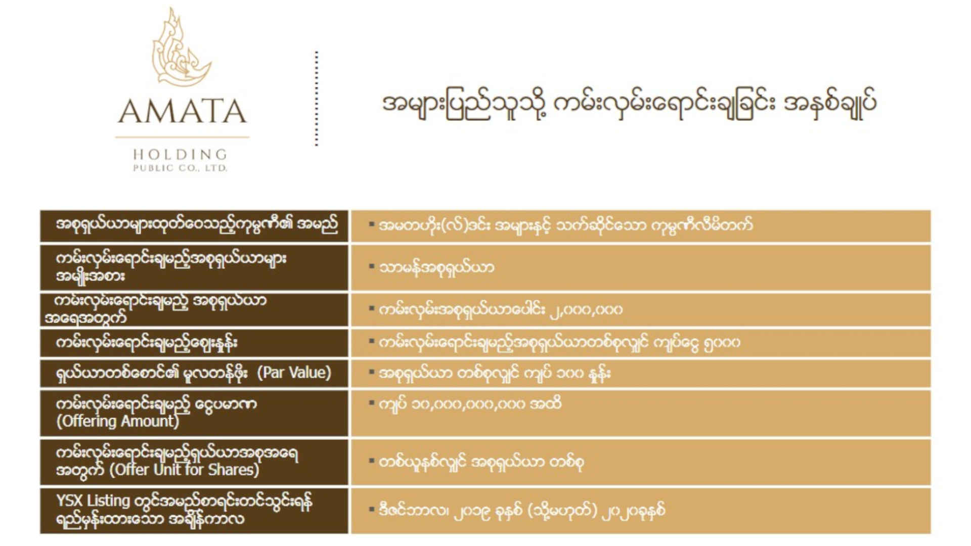 Brief For Public Share Sale Amata Holding Public Company Limited