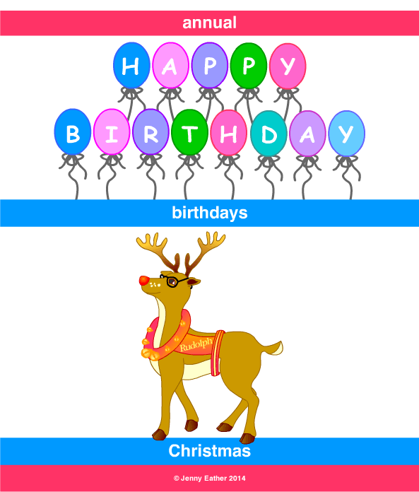 annual, annually A Maths Dictionary for Kids Quick Reference by Jenny