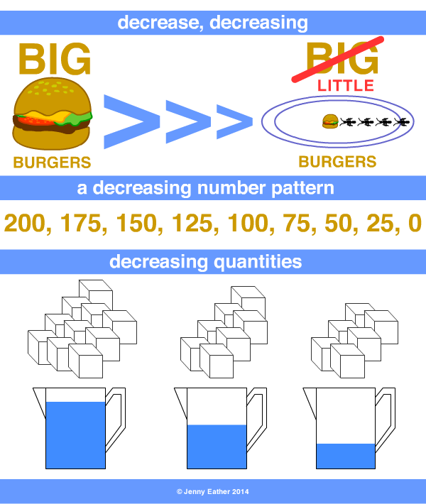 Mean Math Definition