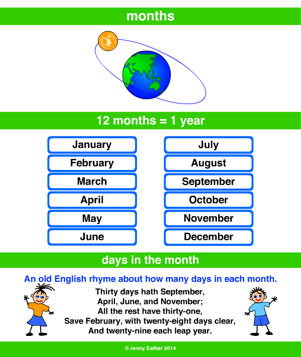 monthl A Maths Dictionary for Kids Quick Reference by Jenny Eather