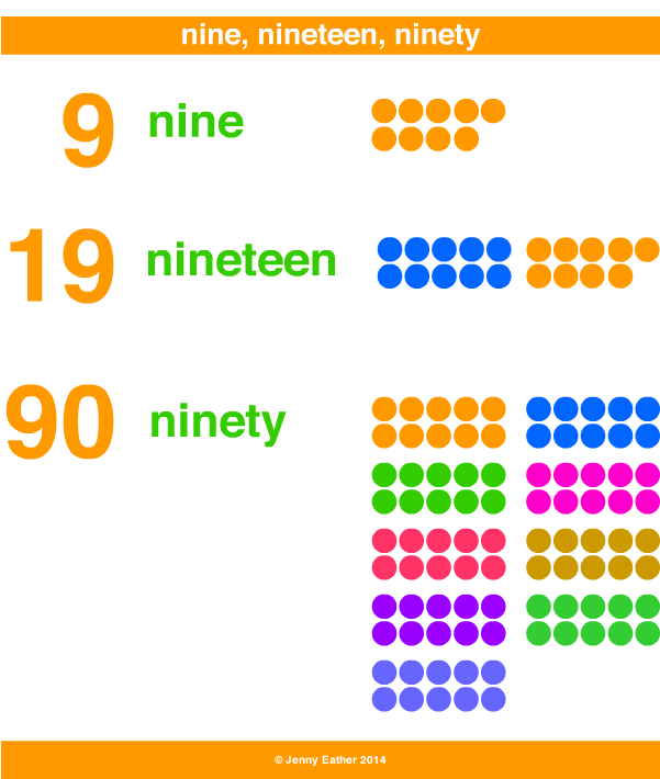 nine, A Maths Dictionary for Kids Quick Reference by