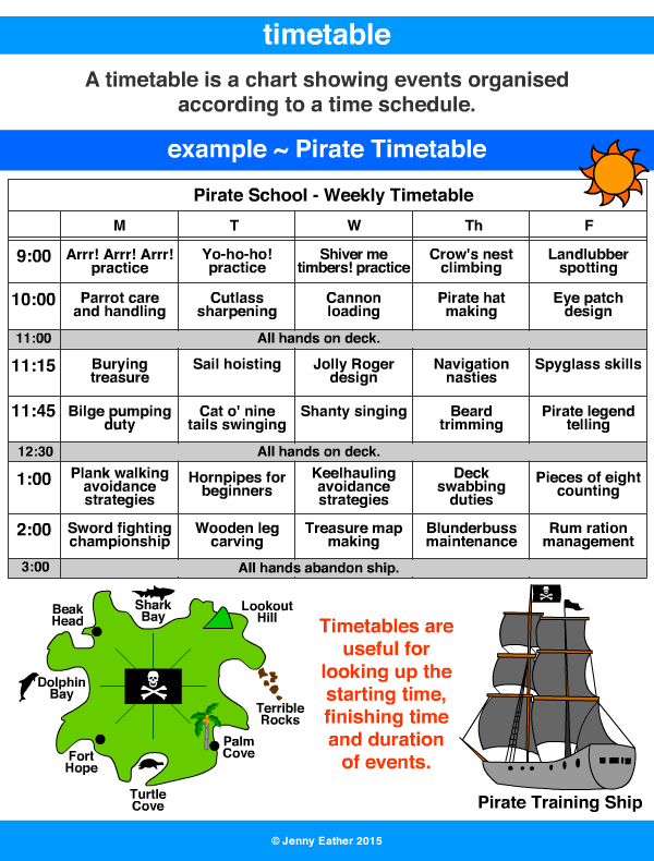 timetable A Maths Dictionary for Kids Quick Reference by Jenny Eather