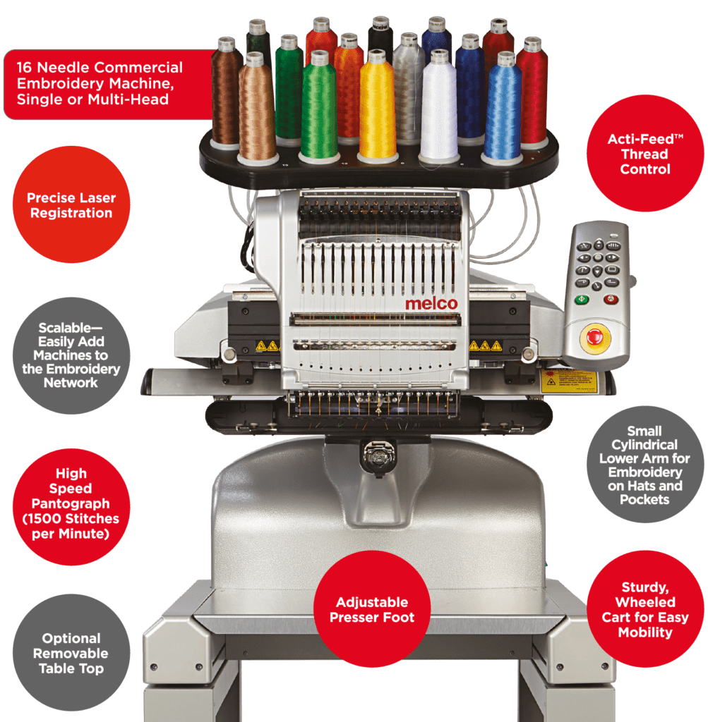 ExDemo Melco EMT16X Amaya Sales UK