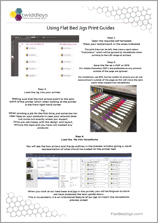 JIG template and instructions