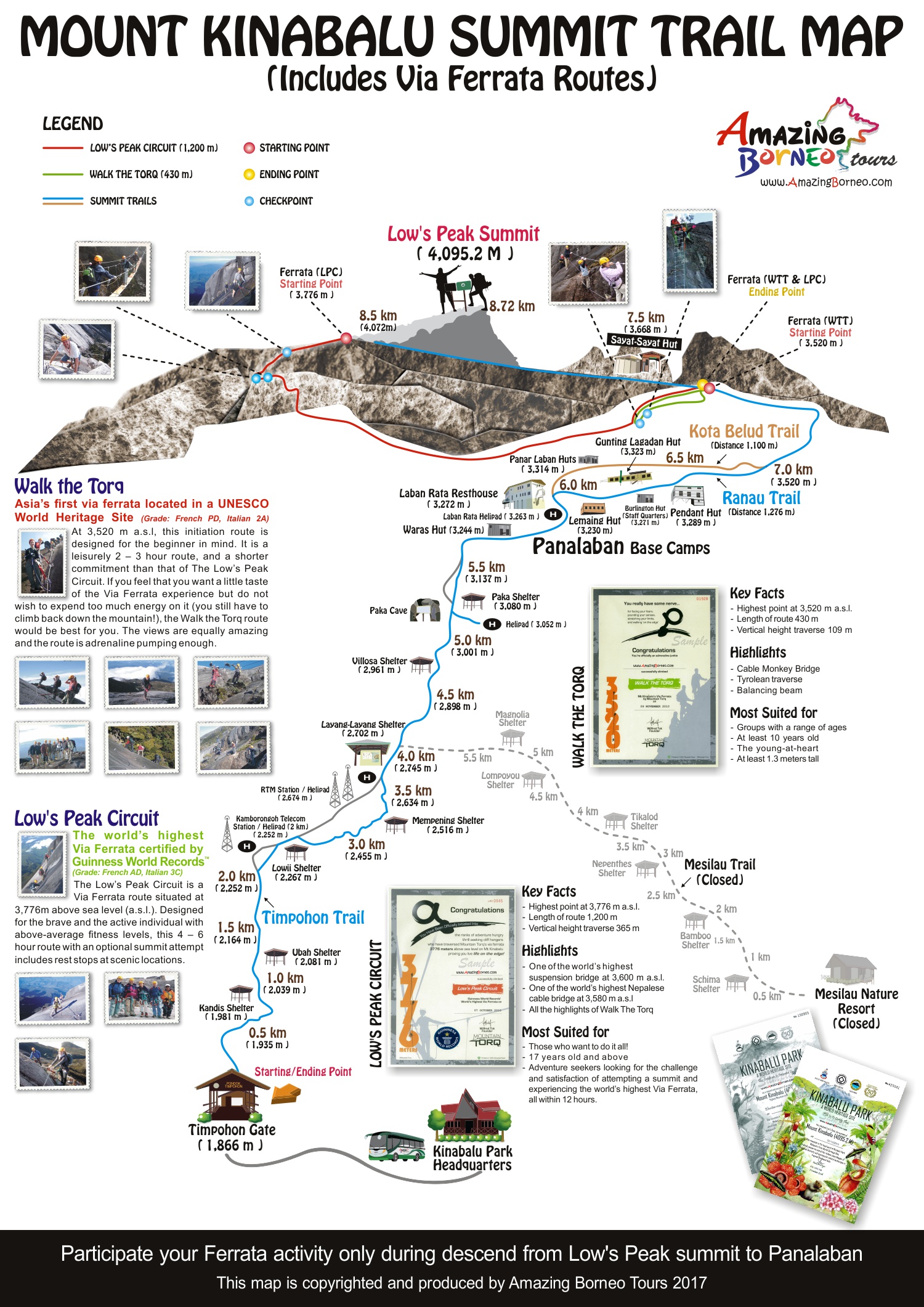 Mount Kinabalu Trail Map Amazing Borneo Tours