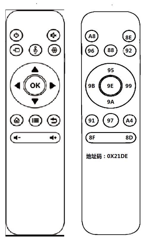 Wimius projector IR code
