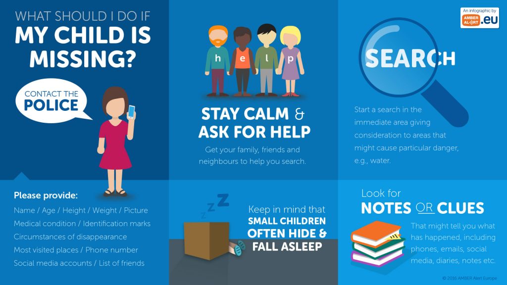 My child is missing AMBER Alert Europe