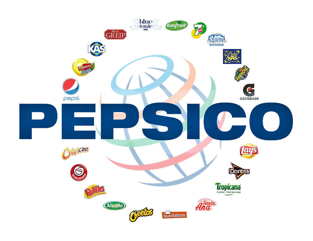 PepsiCo presenta su informe Global de Sustentabilidad 2020