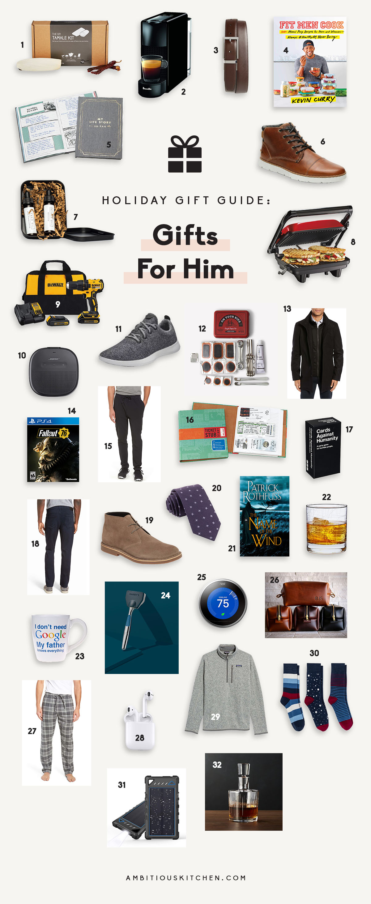 Special Gifts For Him / 12 + Best Happy Birthday Gift Ideas For Him Or Boyfriends Getting