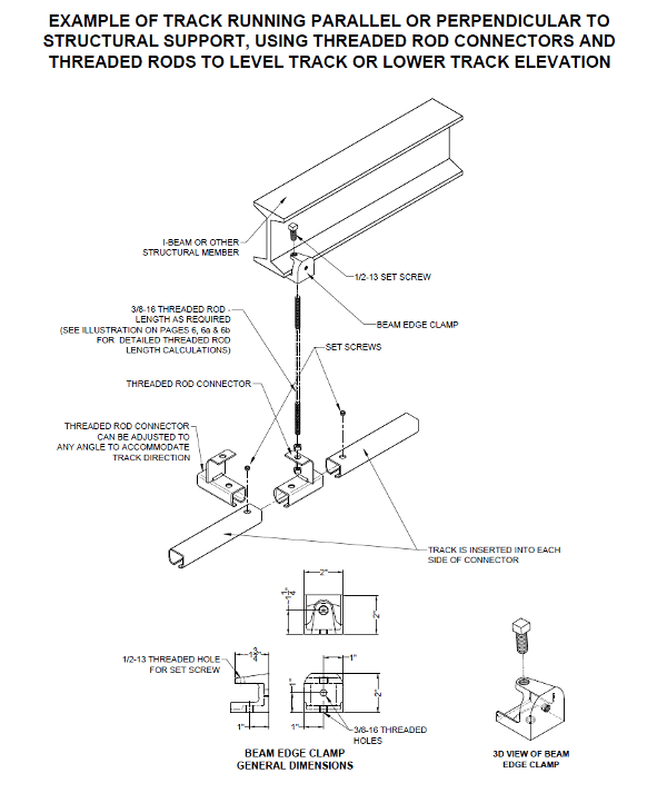 Industrial Curtain Rod Systems, Rod Connectors & Brackets