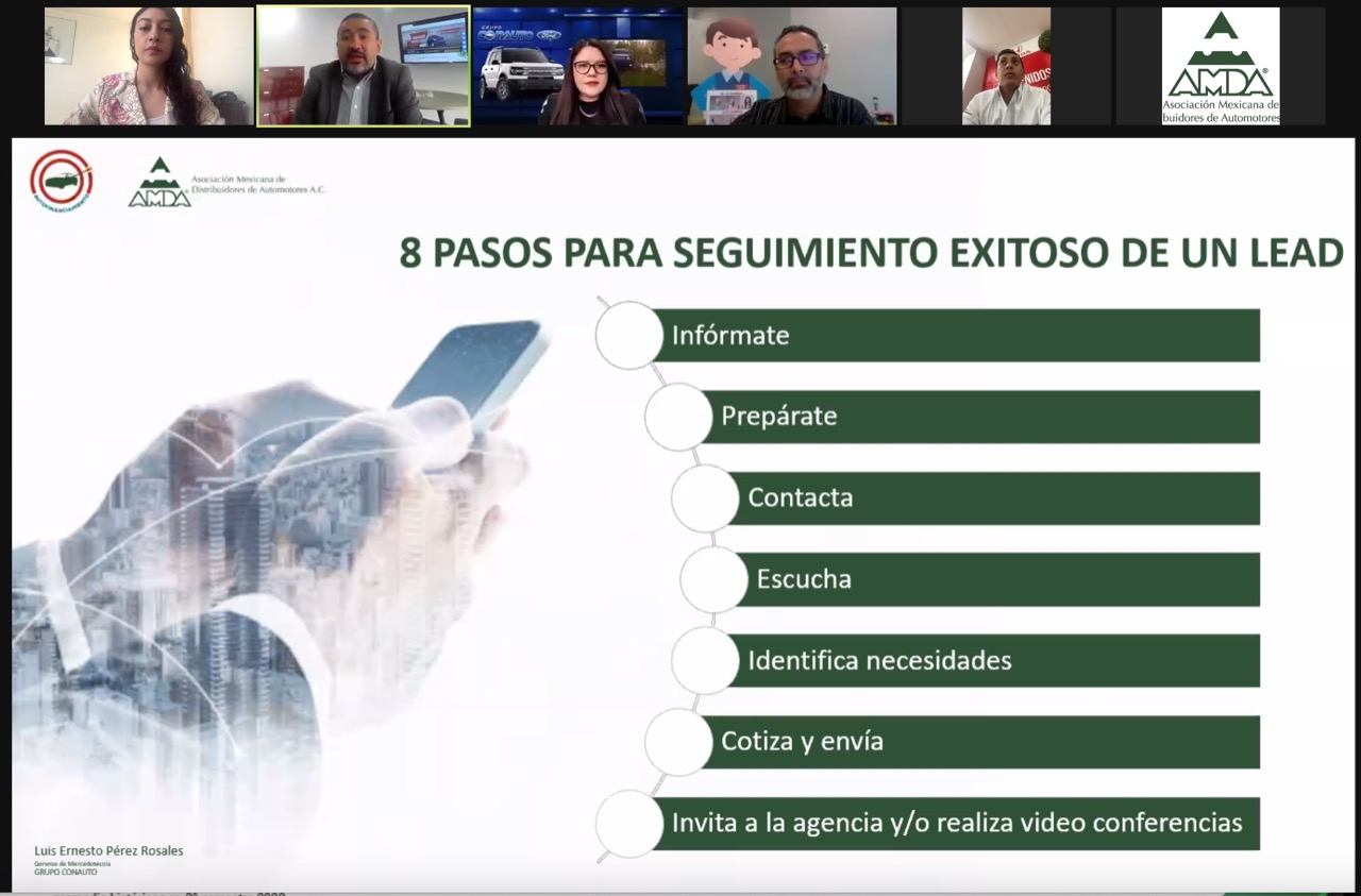 Claves para el éxito en la venta a través de autofinanciamiento