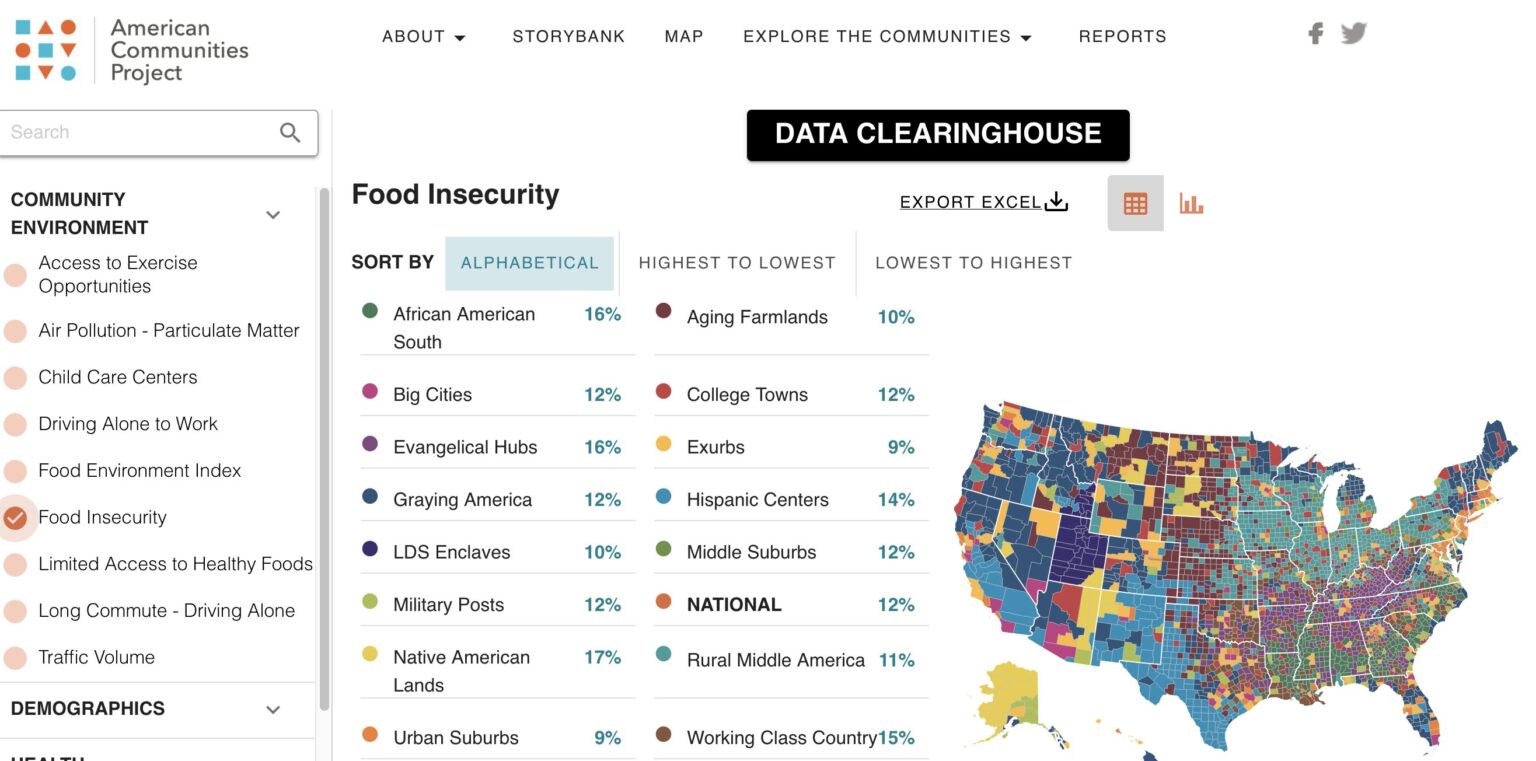 What’s Behind the American Communities Project’s New Map and County