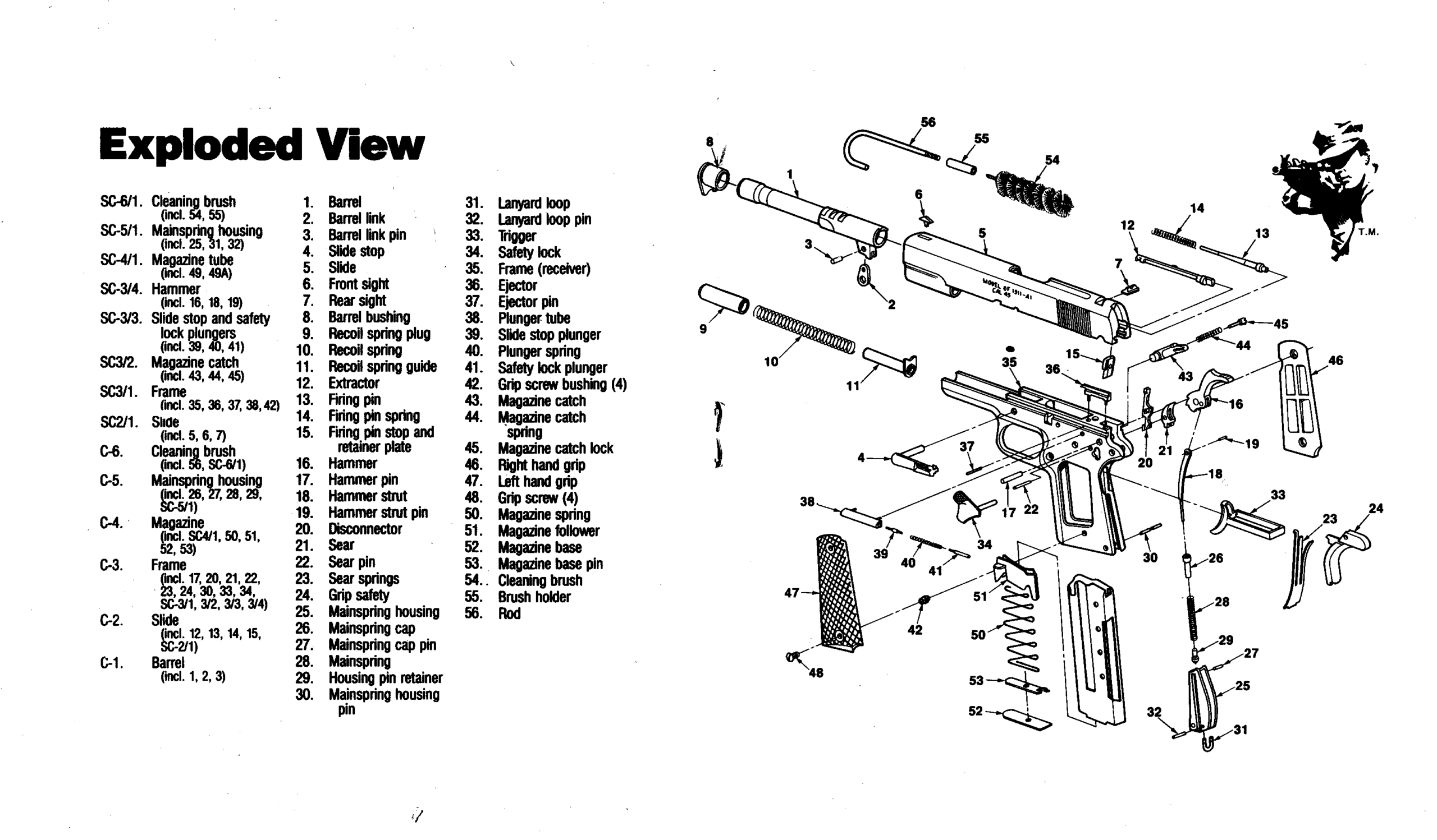 Johnny Paratrooper's 1911's Just the Facts on Fit and Finish A How