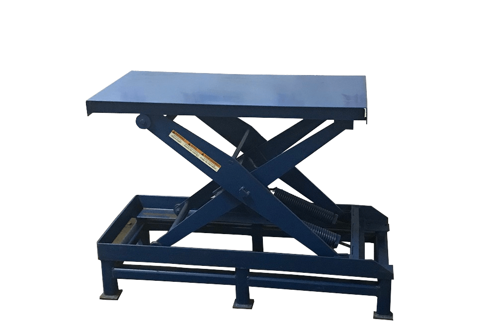 Used Spring Loaded Lift Table American Surplus