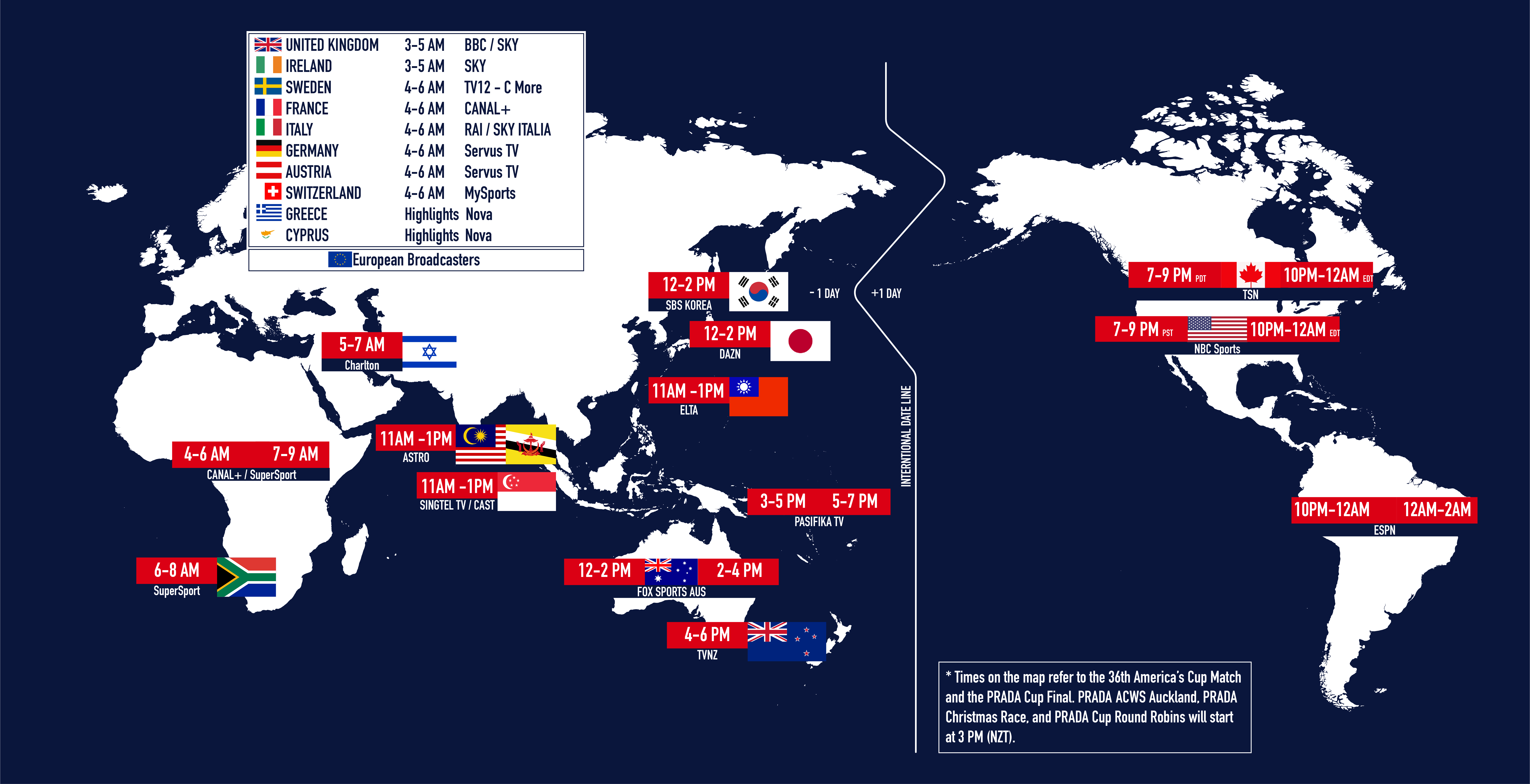 36Th America's Cup Presented By Prada