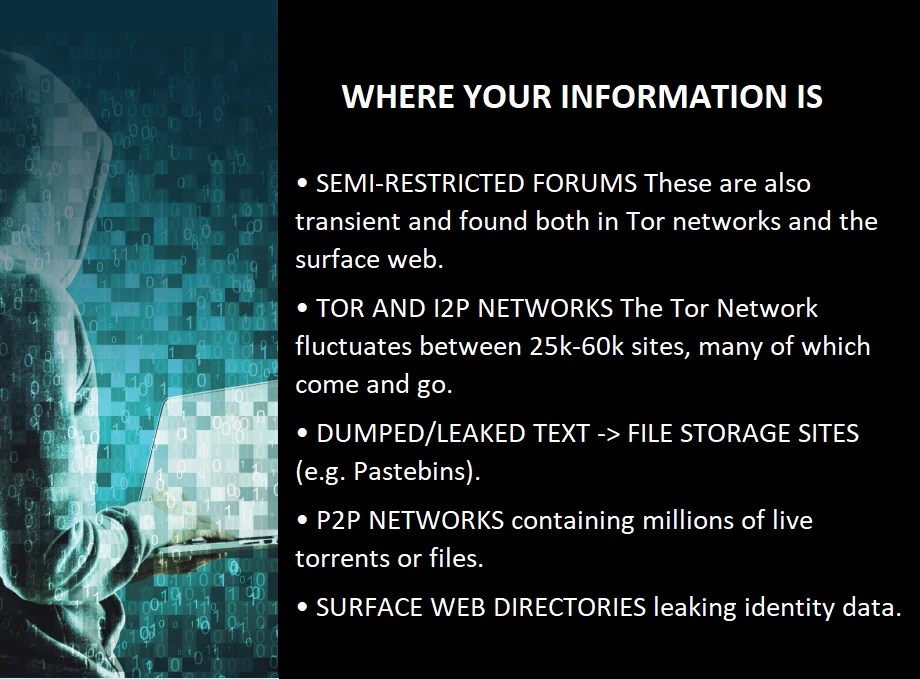 Why Do I Need Dark  Monitoring? Braintree, Boston, Cape Cod