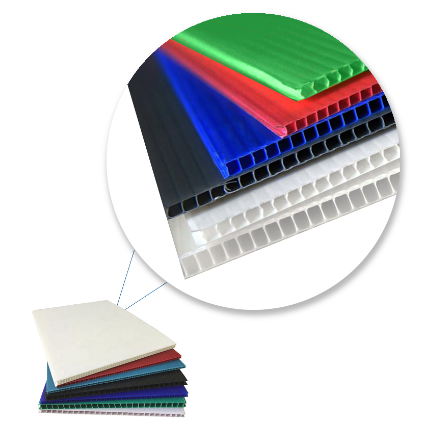 Corrugated Plastic Boards, Coroplast for Construction Americover