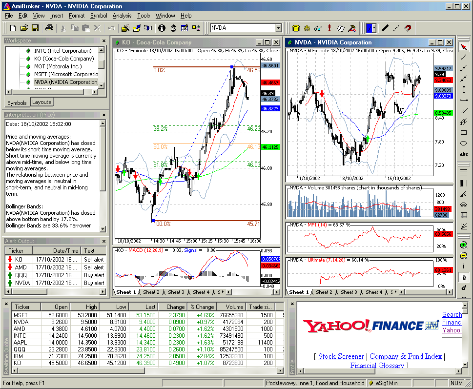 Advanced Examples for our Formula Editor Part 3 Trade ideas