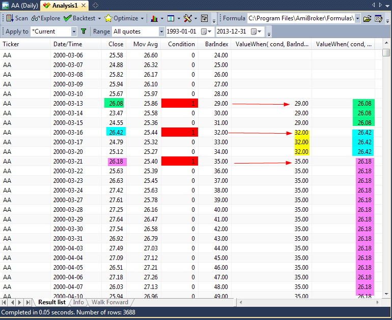 AmiBroker Knowledge Base » Exploration