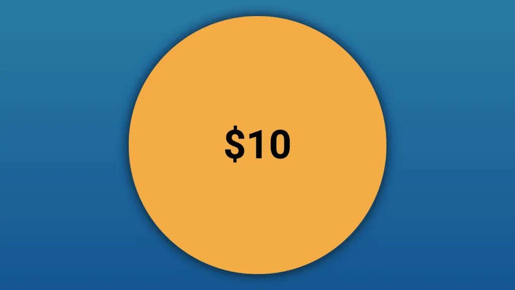 Do You Pay Taxes on Lawsuit Settlements? 5 Common Examples