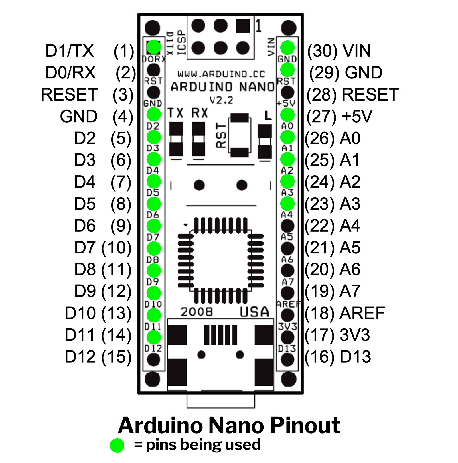 Insta Arduino Ardui No Nano Arduino Nano Pinout Vrogue