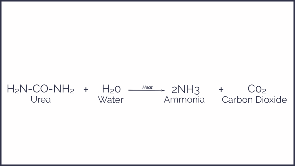 AdBlue Explained The Simple Science Behind Reducing Diesel Pollution