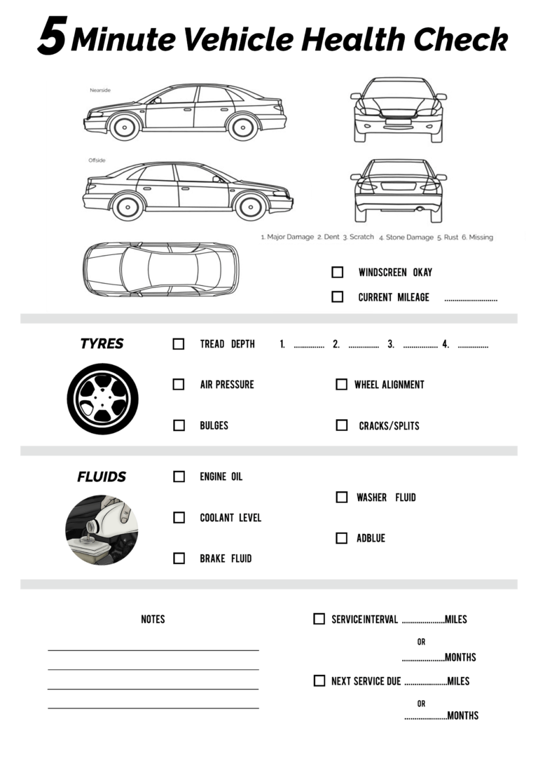 Business Contract Hire Vehicle Health Check Guide