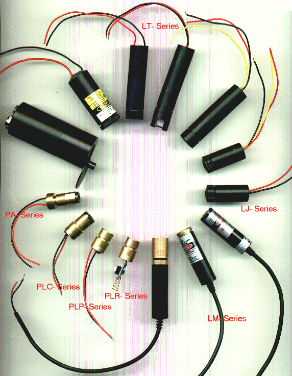 Section 2.12 Types of LasersSemiconductor Lasers