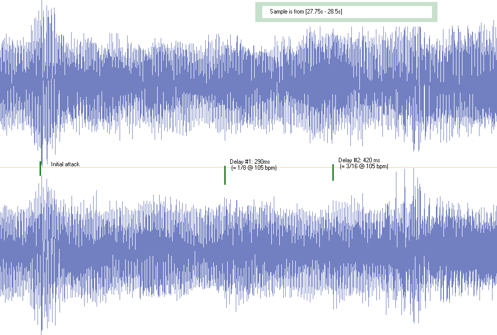 A Study of The Edge's Guitar Delay (U2) Walk On (All That You Can't Leave Behind)