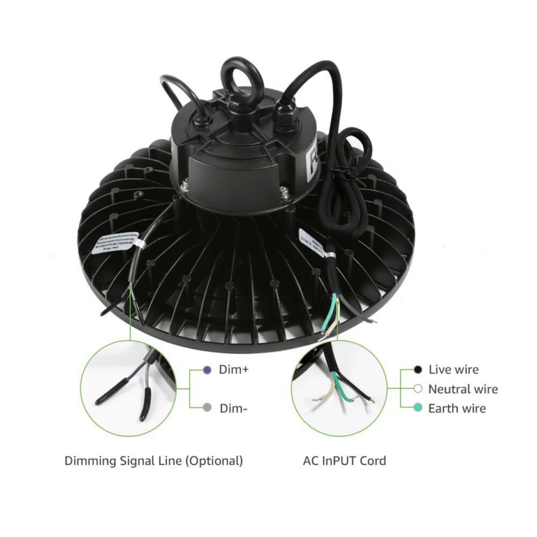 How To Install High Bay LED Lights In Your Warehouse