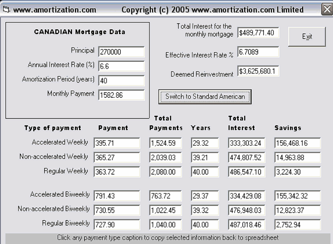 40 Year Mortgages as a Stepping Stone
