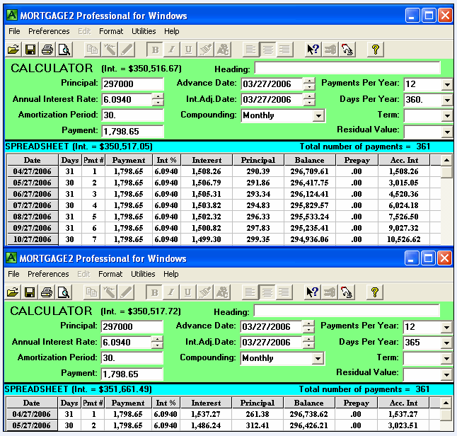 Loan Amortization Calculator & Amortization Schedule