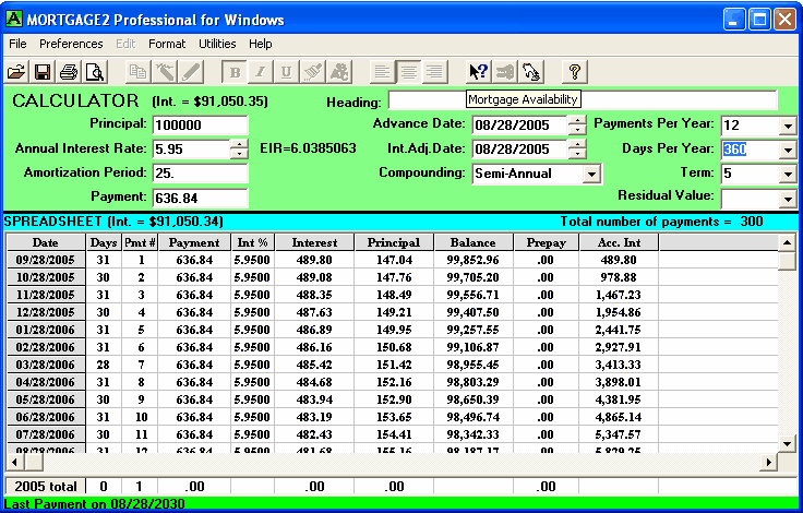 360 Day Amortization Calculator Excel Golfnrealtor