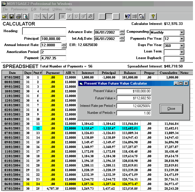 Effective Interest Rate (EIR) is Important