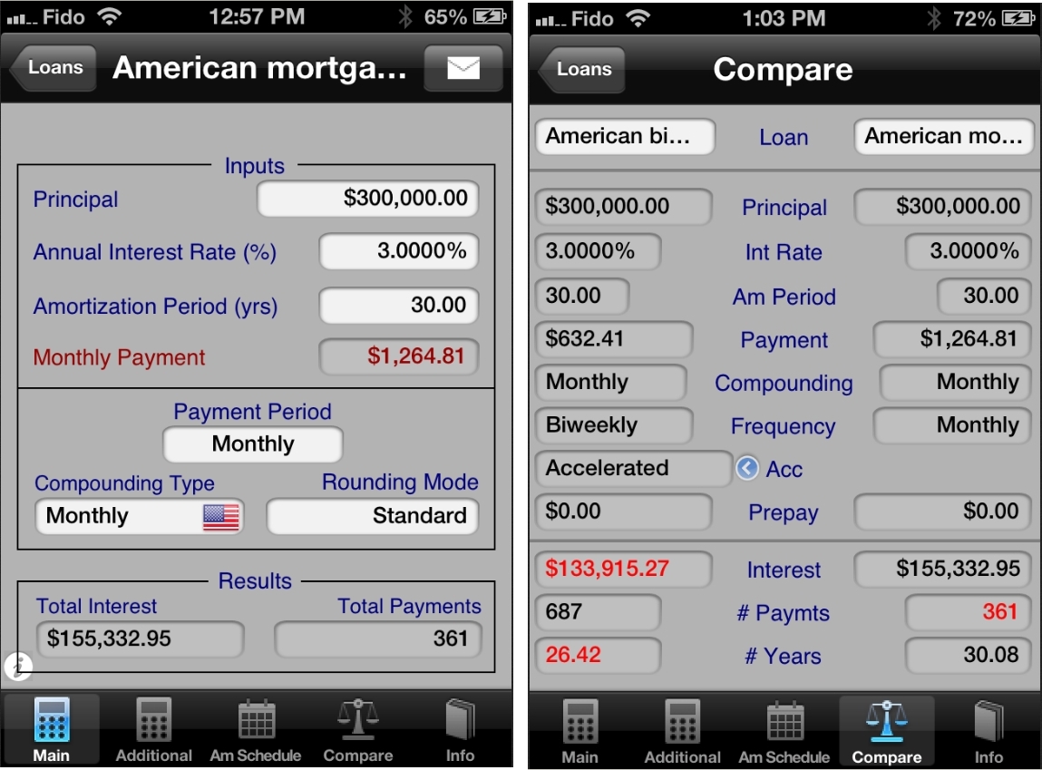 AnnuityF Mortgage Annuity Schedule