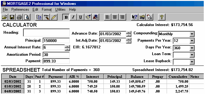 Negative Amortization Schedule