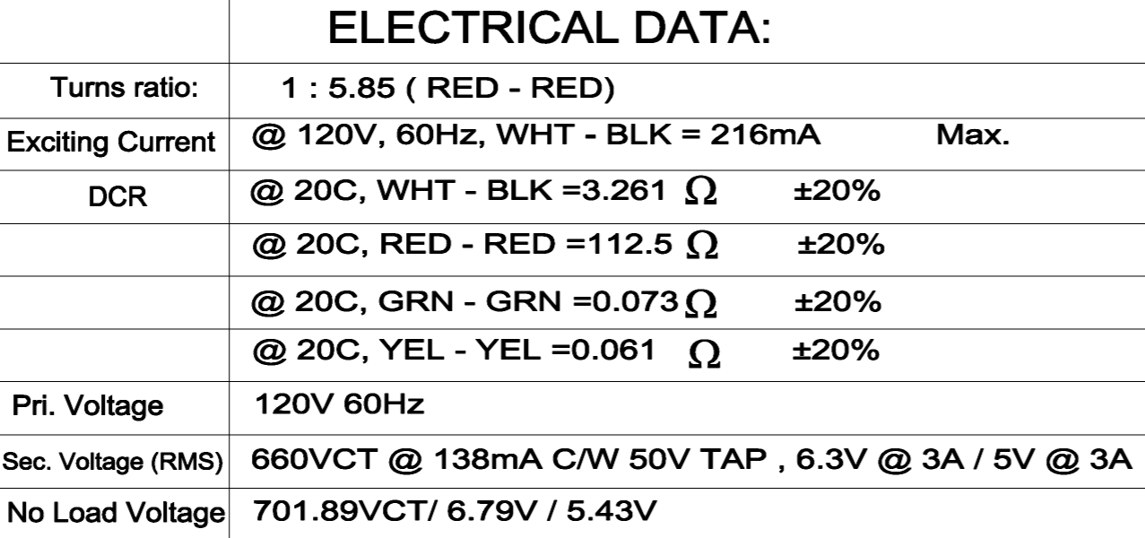 Digital Modeling of a Guitar Amplifier Power Supply