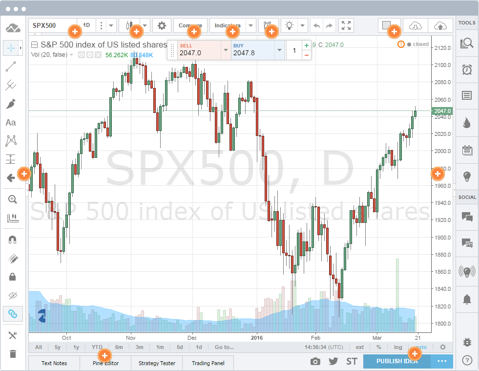 AMP Exclusive Release TradingView Brand NEW 1st time EVER