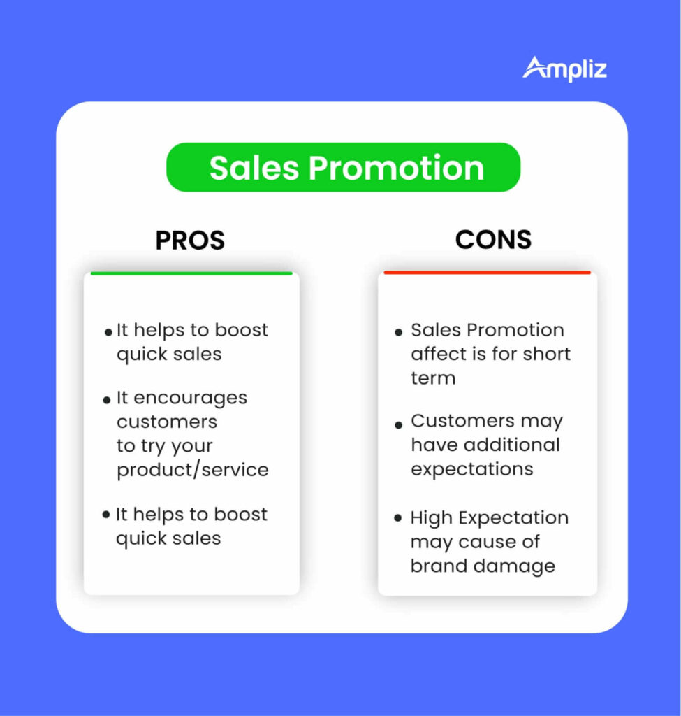 All About Sales Promotion Definition, Techniques & Examples