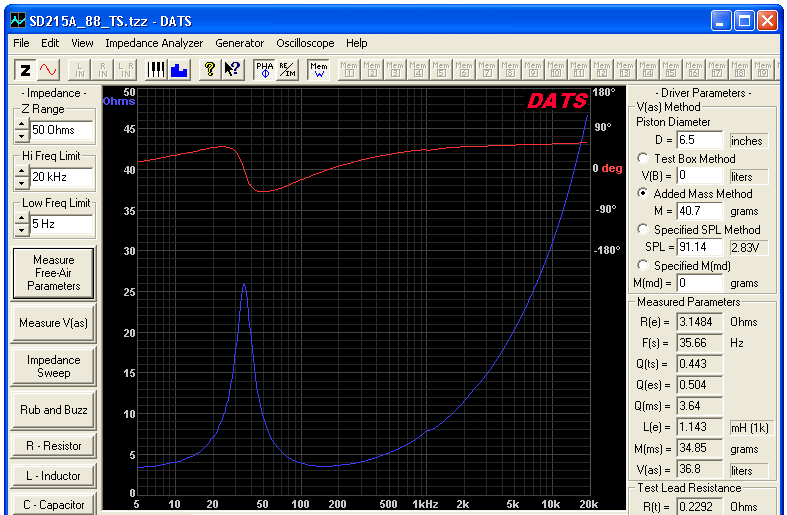 Dayton SD215A88 DVC Subwoofer Thiele/Small AmpsLabSpk