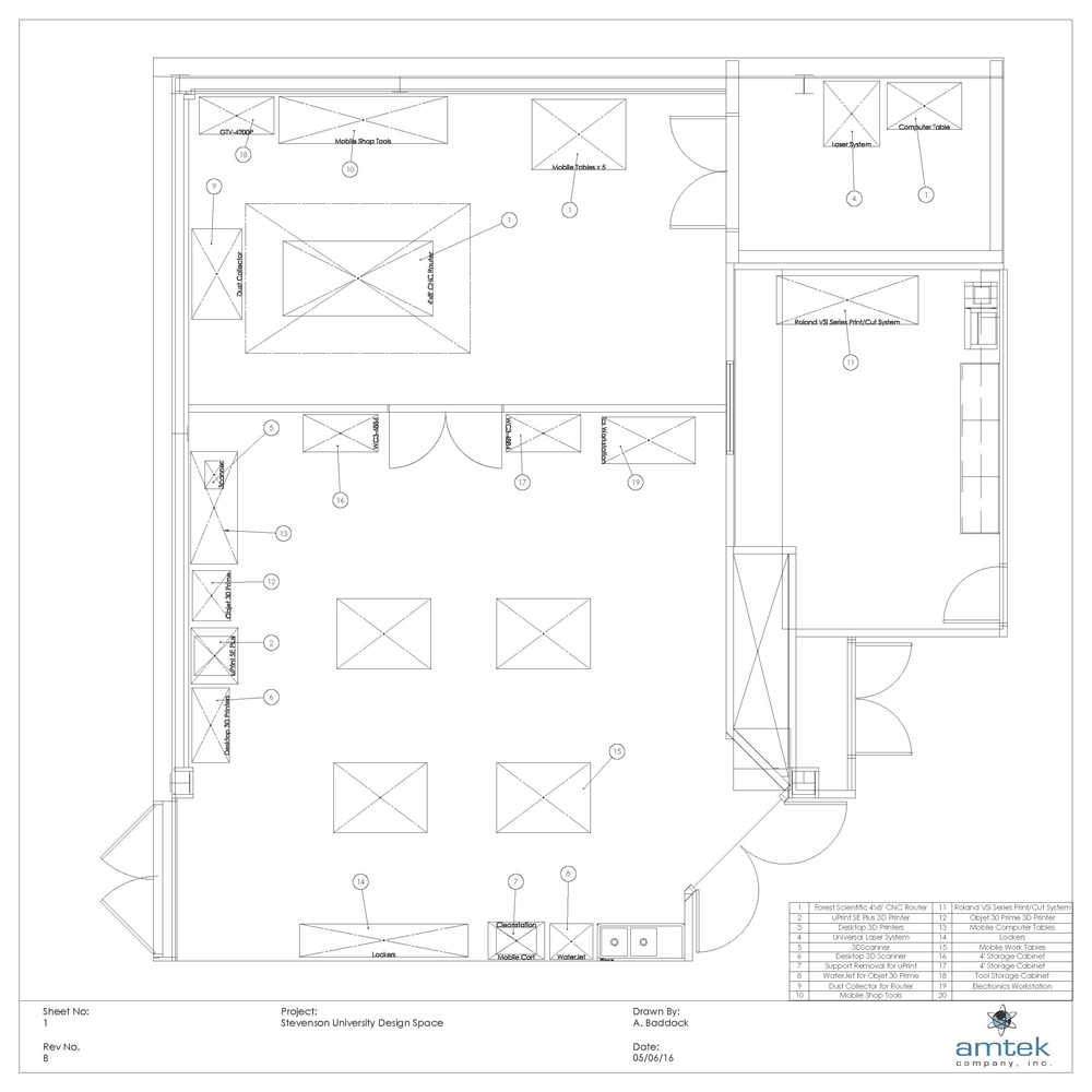 Free Consultation FabLab Design and Layout