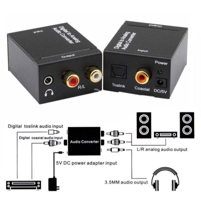 Digital to Analog Audio Converter in Kenya 0727177660