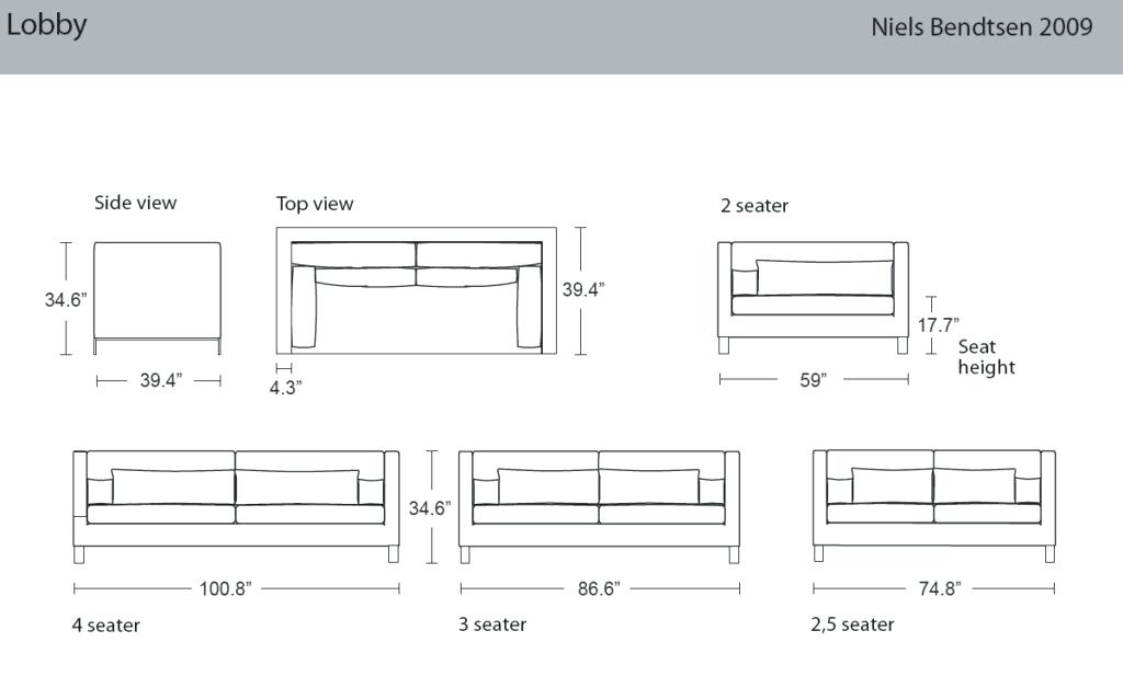 How Long Is The Average Sofa Table at Brandy Walton blog