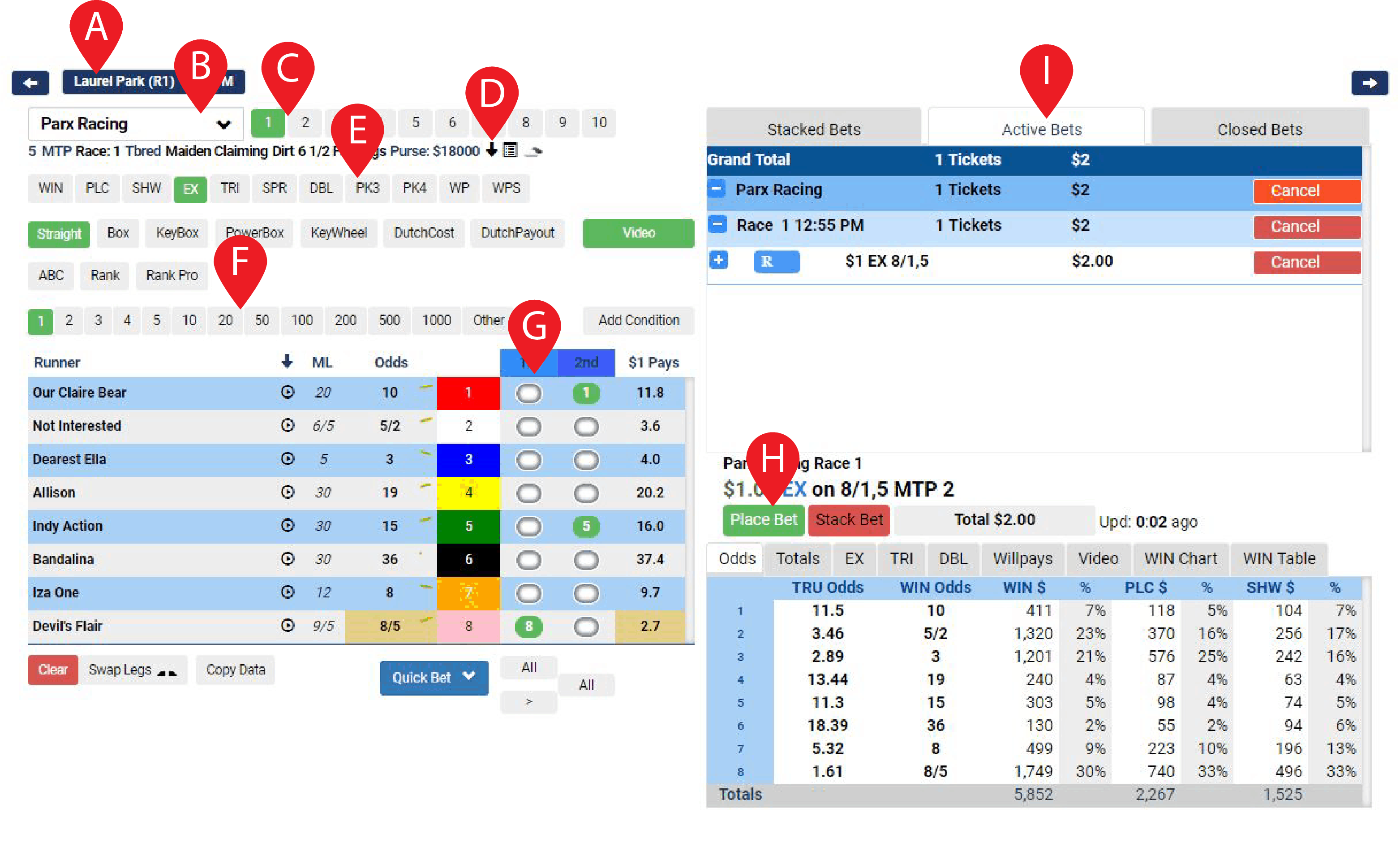 Placing A Bet With Amwager AmWager Online Horse Betting