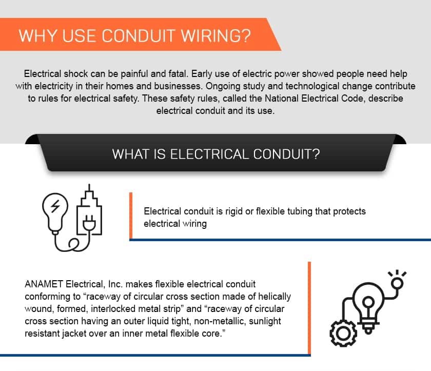 Electrical Conduit Anamet Electrical